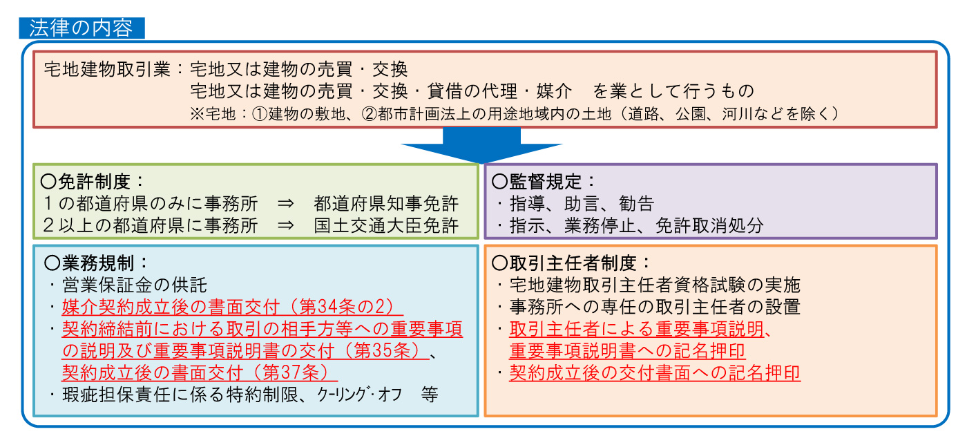 ヤクルト 株価 ai 予想