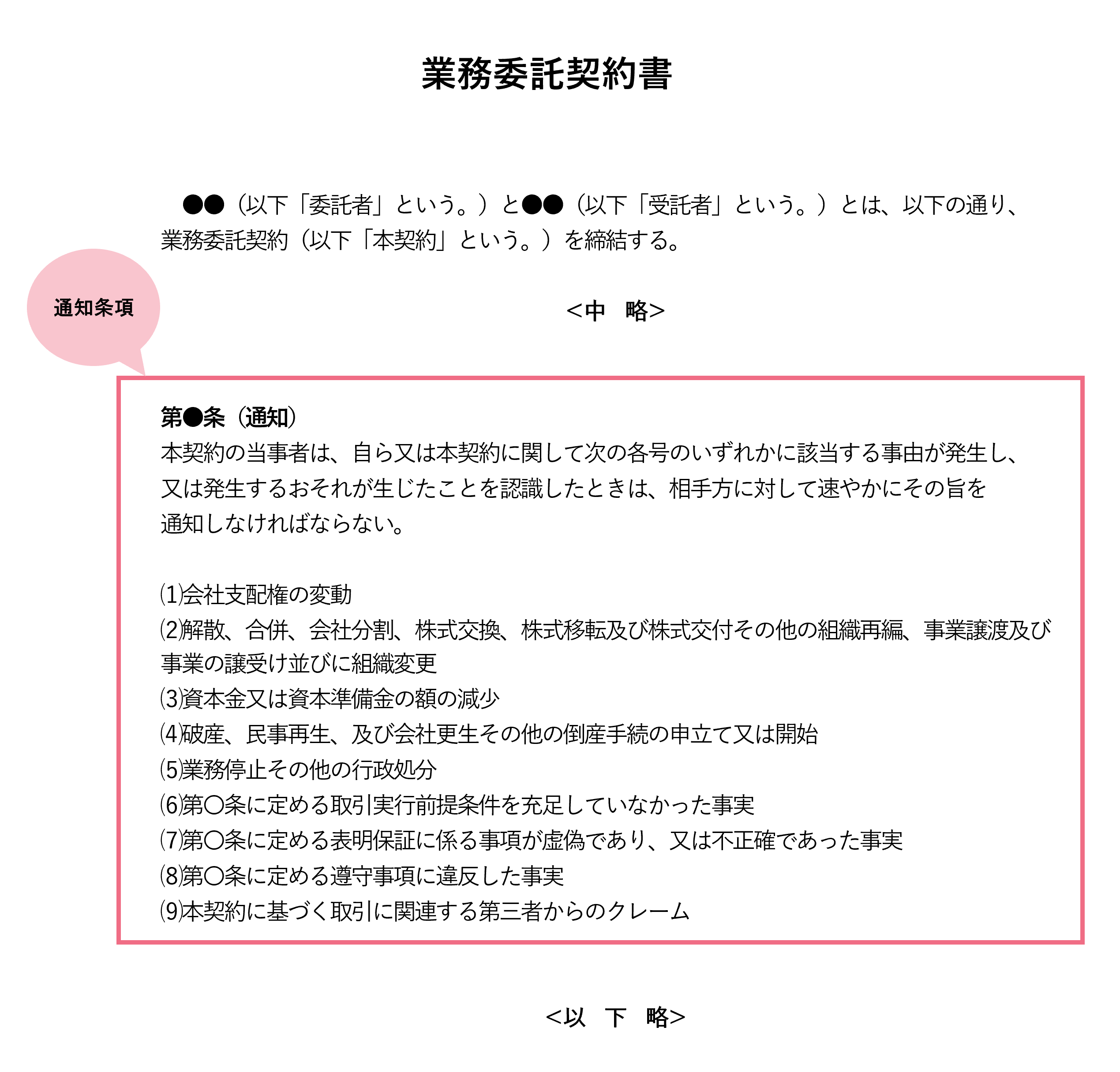 通知条項とは? 意味や例文・通知を義務付けるべき 事項などを解説!