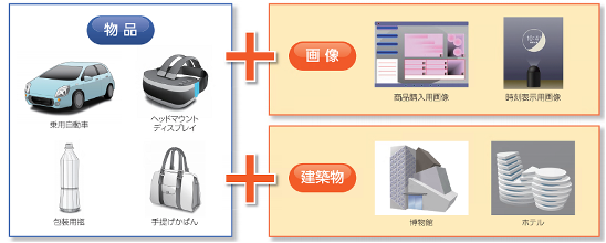 意匠とは わかりやすく | 意匠とは何か – PWCJ