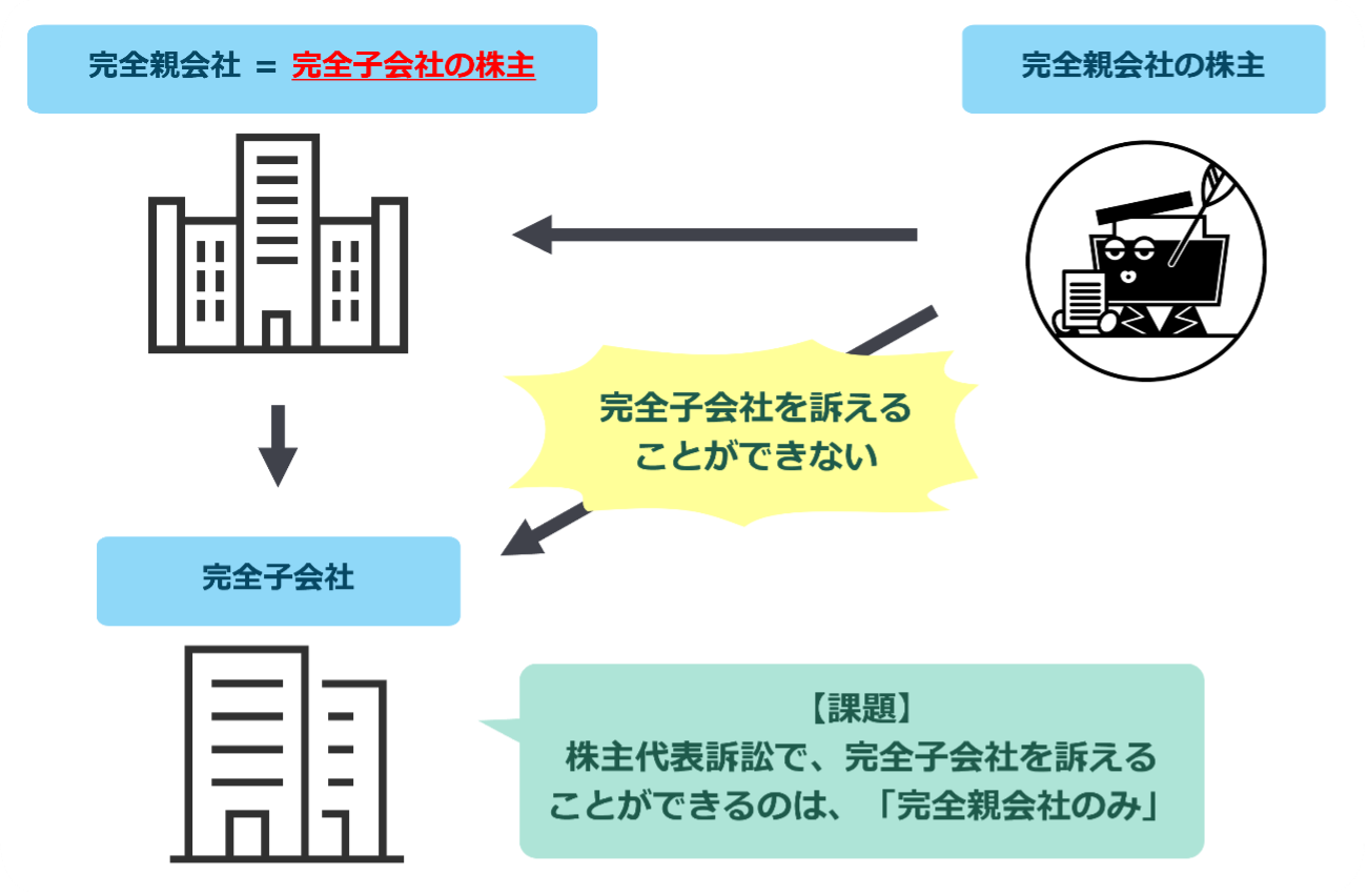 茶道 e3 80 80 道具