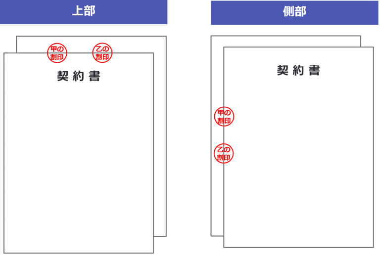 割印とは?正しい押し方・位置・他の印鑑との違い・失敗した場合の対応方法などを分かりやすく解説!