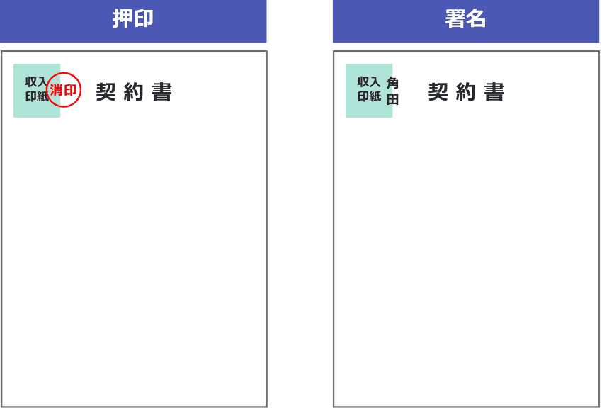 割印とは?正しい押し方・位置・他の印鑑との違い・失敗した場合の対応方法などを分かりやすく解説!