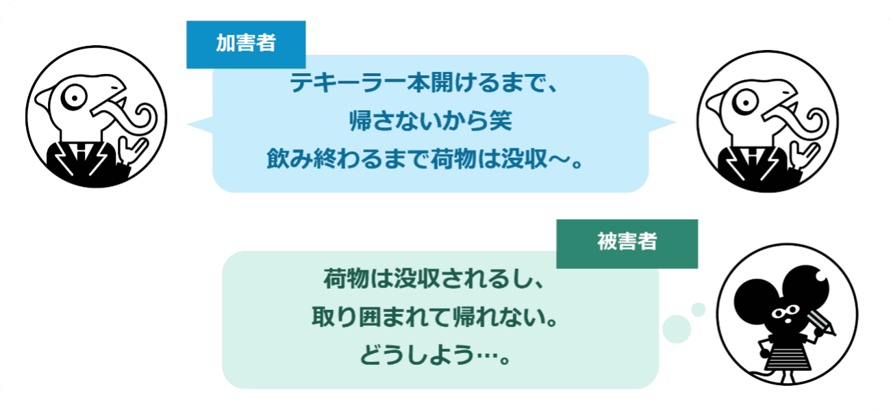 活動歴および当時の関連ビジュアル記録