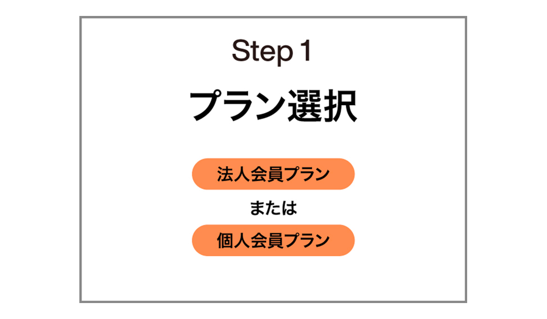 Step 1 プラン選択