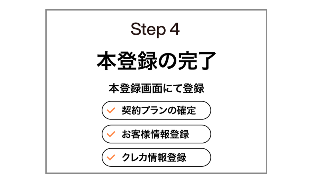 Step 4 本登録の完了